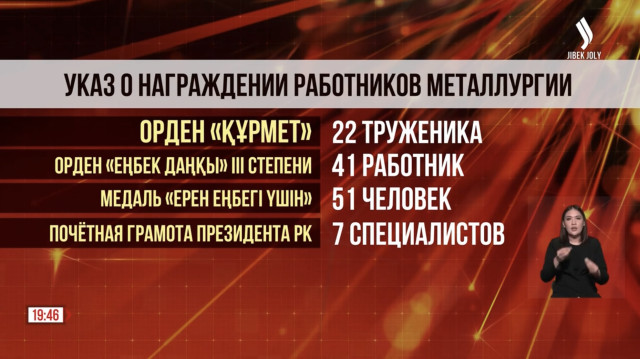Президент подписал Указ о награждении работников металлургии