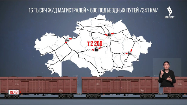 600 железнодорожных подъездных путей переданы государству в РК