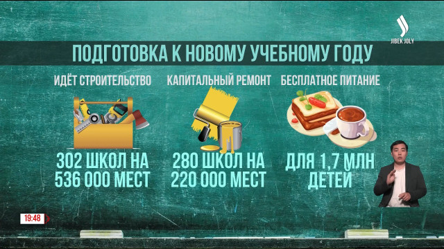1,7 млн школьников получат бесплатное питание