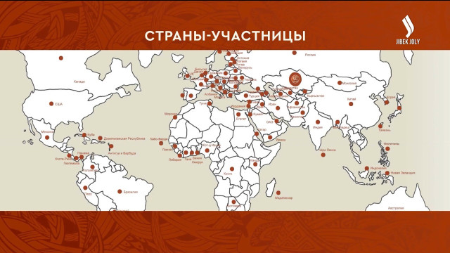 Страны всех континентов принимают участие в Играх кочевников
