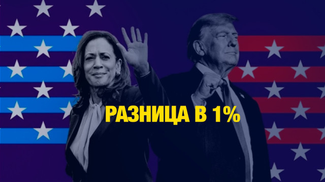 Выборы Президента в США