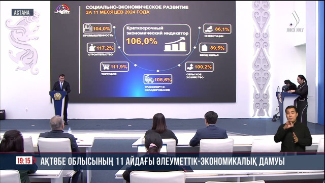 Ақтөбе облысының 11 айдағы әлеуметтік-экономикалық дамуы