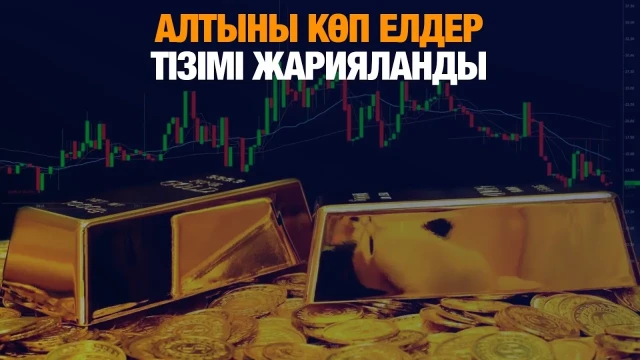 ЖАҢАЛЫҚТАР. 06.12.2024