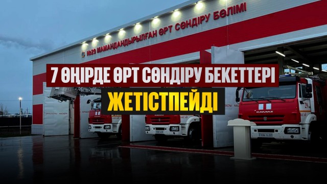 ЖАҢАЛЫҚТАР. 15.04.2025