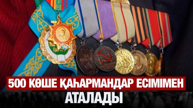 ЖАҢАЛЫҚТАР. 07.05.2025