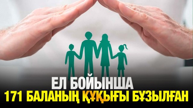 ЖАҢАЛЫҚТАР. 23.05.2025