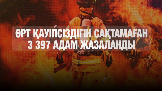 ЖАҢАЛЫҚТАР. 03.07.2025