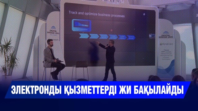 Dynatrace - әлемде кеңінен қолданылатын цифрлық бақылау жүйесі