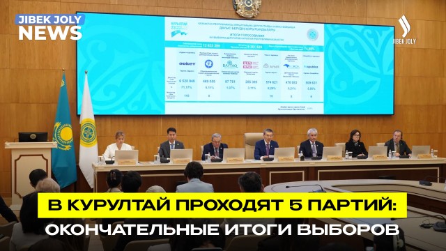 Окончательные итоги выборов в Курултай озвучили в ЦИК