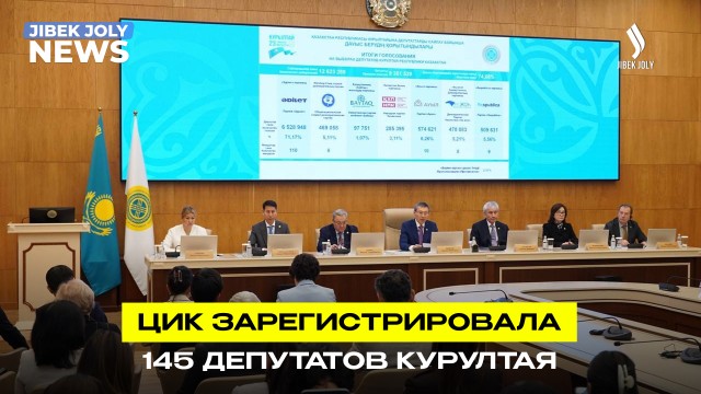 Главные новости 27.08.2026 г.