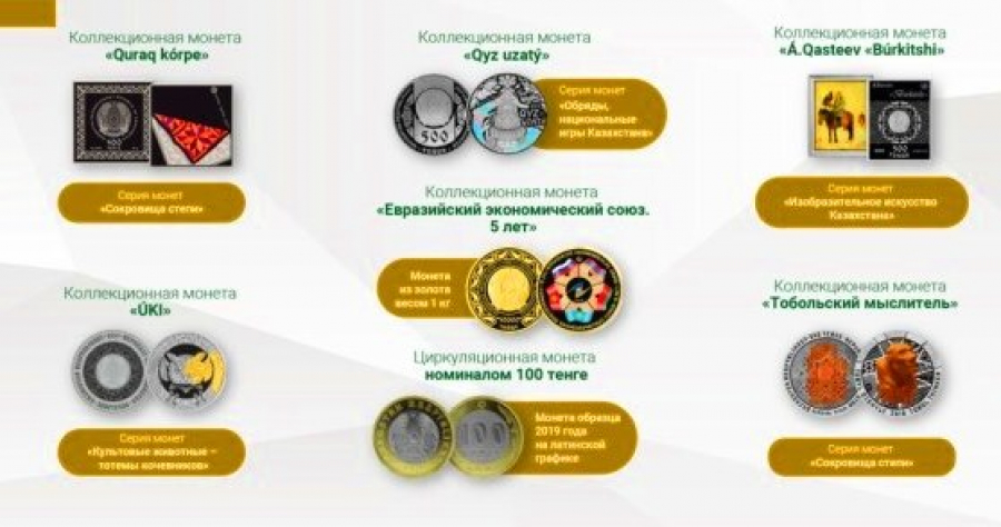 Казахстанские монеты участвуют в международном конкурсе