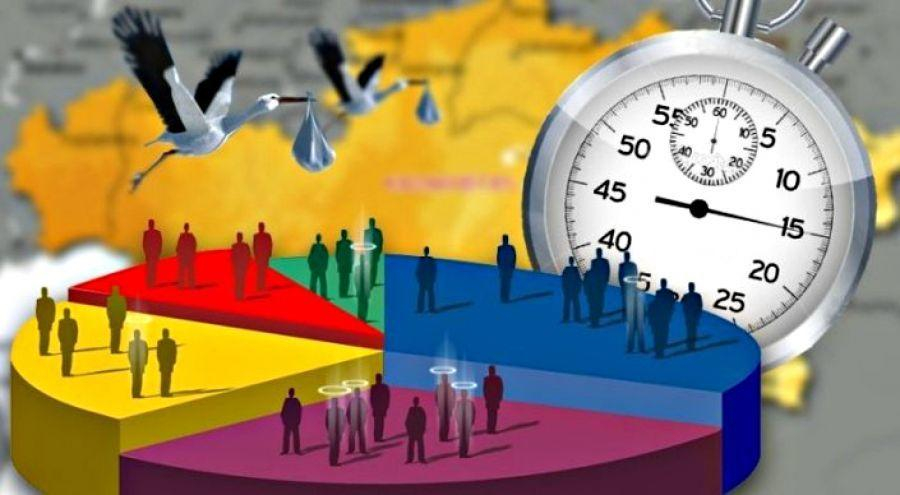 Перепись населения РК начнется с 1 сентября
