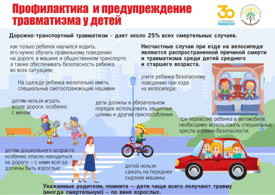 Медицинские работники проговорили со школьниками о правилах дорожного движения в Костанайской области