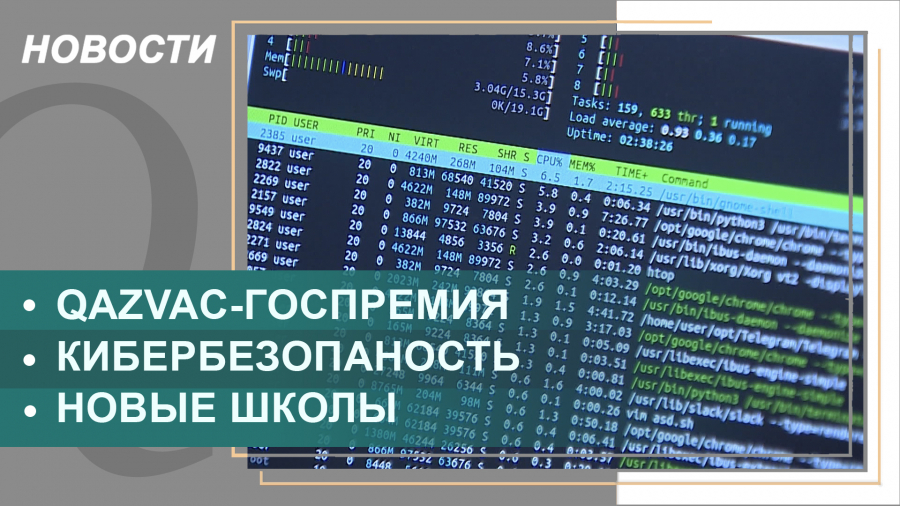 Выпуск новостей от 13.12.2021